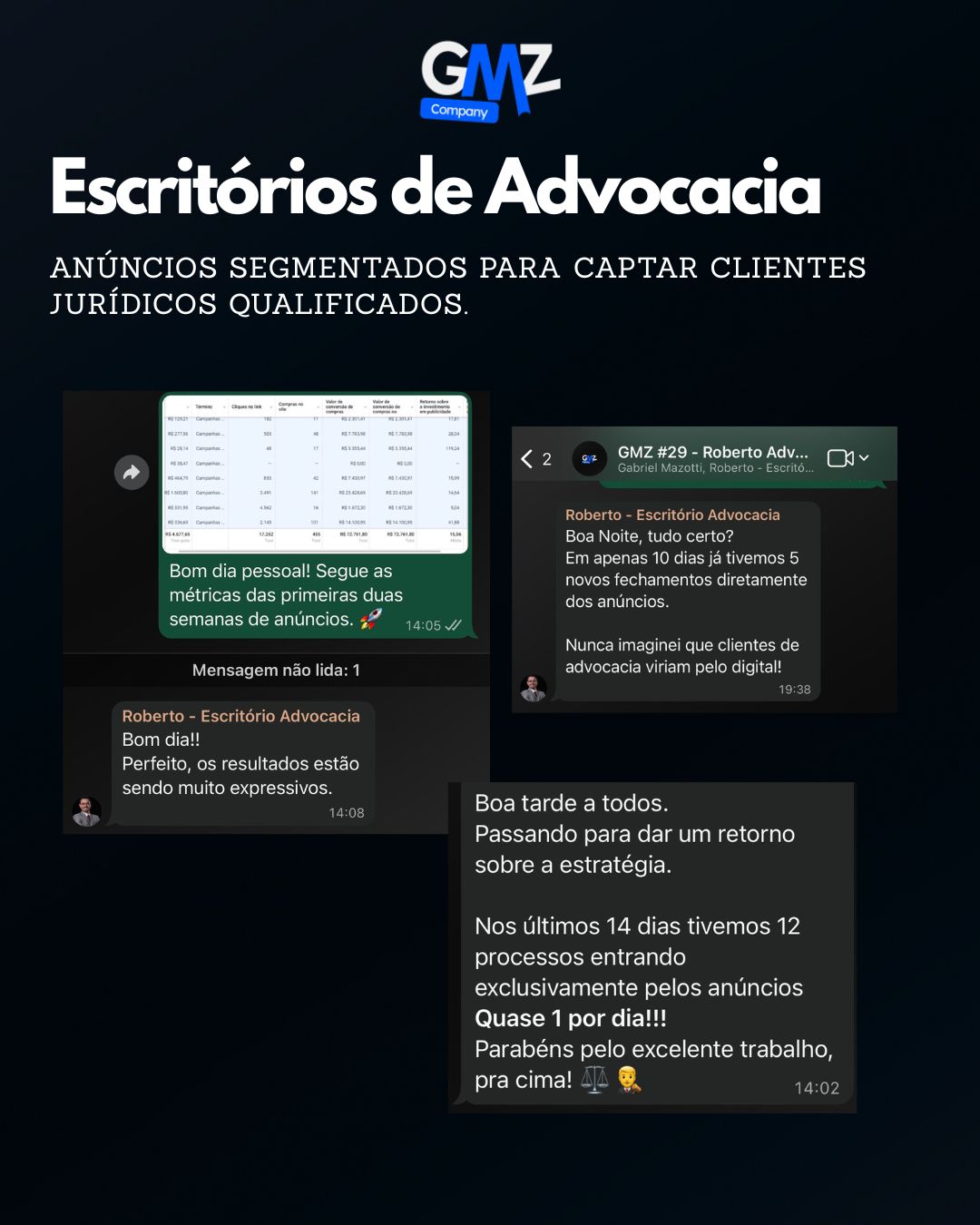 Resultado comprovado 3